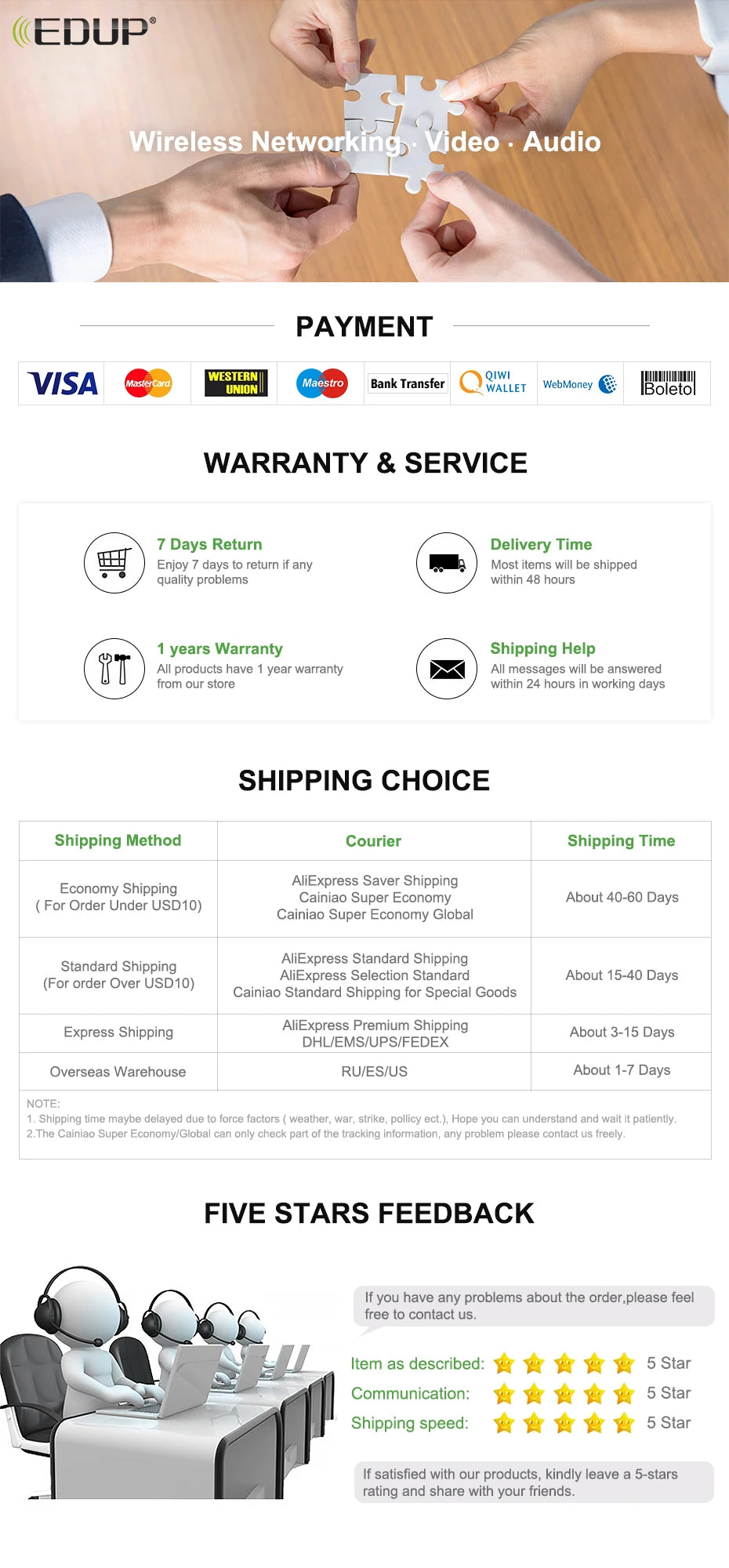 EDUP 5374Mbps WiFi 6E Intel AX210 PCIe Wireless WiFi Adapter PCI Express 2.4G/5G/6GHz 802.11AX Bluetooth5.3 For Desktop Win10/11