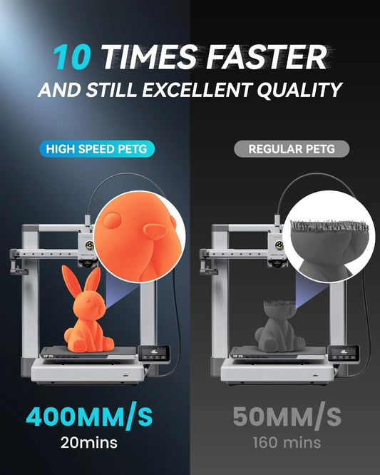 SUNLU 3KG High Speed Matte PETG Filament 1.75mm 1kg Spool (2.2lbs) High Speed Printing Filament Fit Most FDM Printer