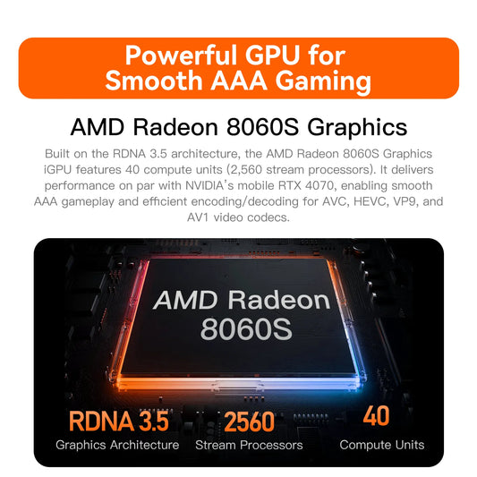 Beelink GTR9 Pro AMD Ryzen AI MAX+ 395 AI Mini PC Windows 11 LPDDR5 128GB 2TB Wifi7 BT5.4 8K Fingerprint Desktop Gamer PC
