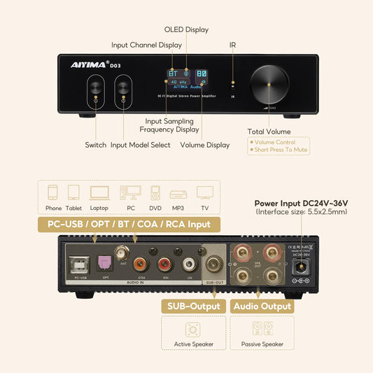 AIYIMA D03 Bluetooth Amplifier 150Wx2 Stereo HiFi Sound Amplificador Subwoofer Amplifiers USB DAC OLED APTX DIY 2.1 Home Audio