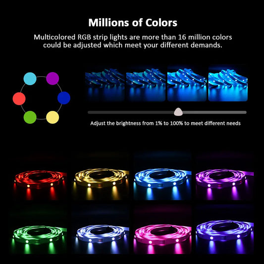 LED Strip Light RGB 5050 Music Sync Color Changing Sensitive Built-in Mic, App Controlled LED Lights 5M 10M 15M DC12V Flexible