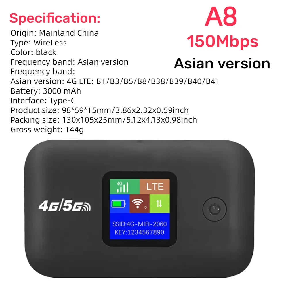 4G LTE Mobile WiFi Router 150Mbps Wireless Internet Router with SIM Card Slot Pocket Mobile Hotspot for Home Office Car Travel