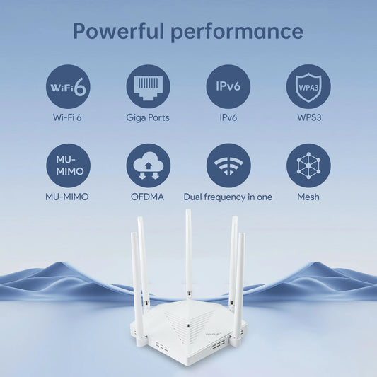 EDUP RT2980 Router AX3000 3000Mbps Dual Band 2.4/5GHz Gigabit WIFI6 Router 802.11AX MIMO EasyMesh Wide Signal Range