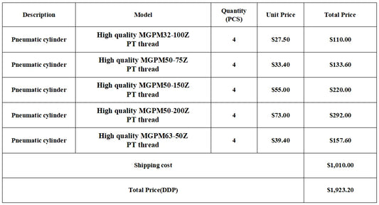 Customized Pneumatic Components Parts