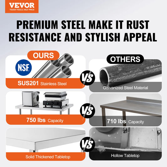 VEVOR Stainless Steel Work Prep Table with 4 Wheels 3 Adjustable Height Levels Heavy Duty Food Prep Worktable for Hotel Home