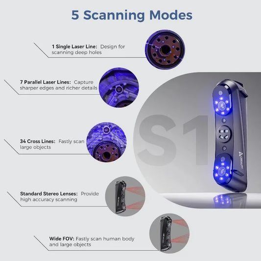 Creality Sermoon S1 High-Precision 0.02mm 3D Scanner 34+7+1 Blue Laser Line/NIR Accuracy 90FPS Deep Hole scanning