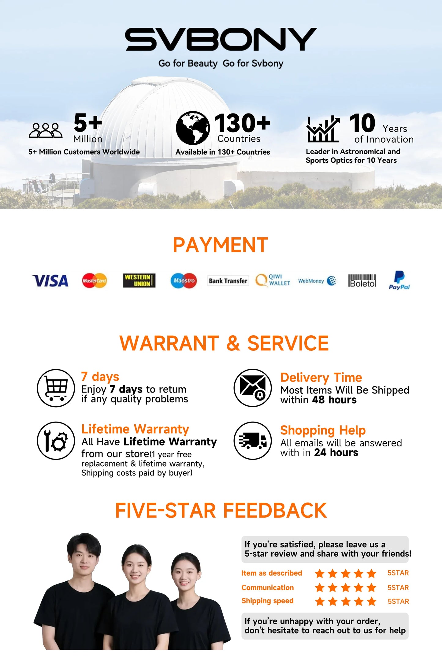 SVBONY Astronomical Telescope 1.25'' 0.5X Focal Reducer Thread M28x0.6 for Astronomy Telescope