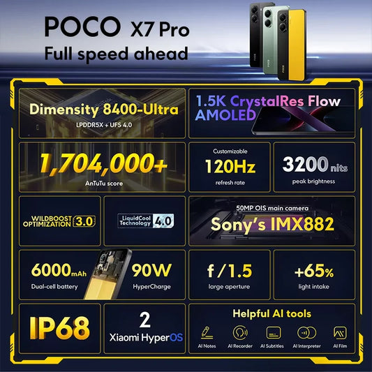 POCO X7 Pro 5G Global Version Mobile Phone 6000mAh 90W HyperCharge 1.5K 120Hz Display IP68 50MP Camera Dimensity 8400-Ultra NFC