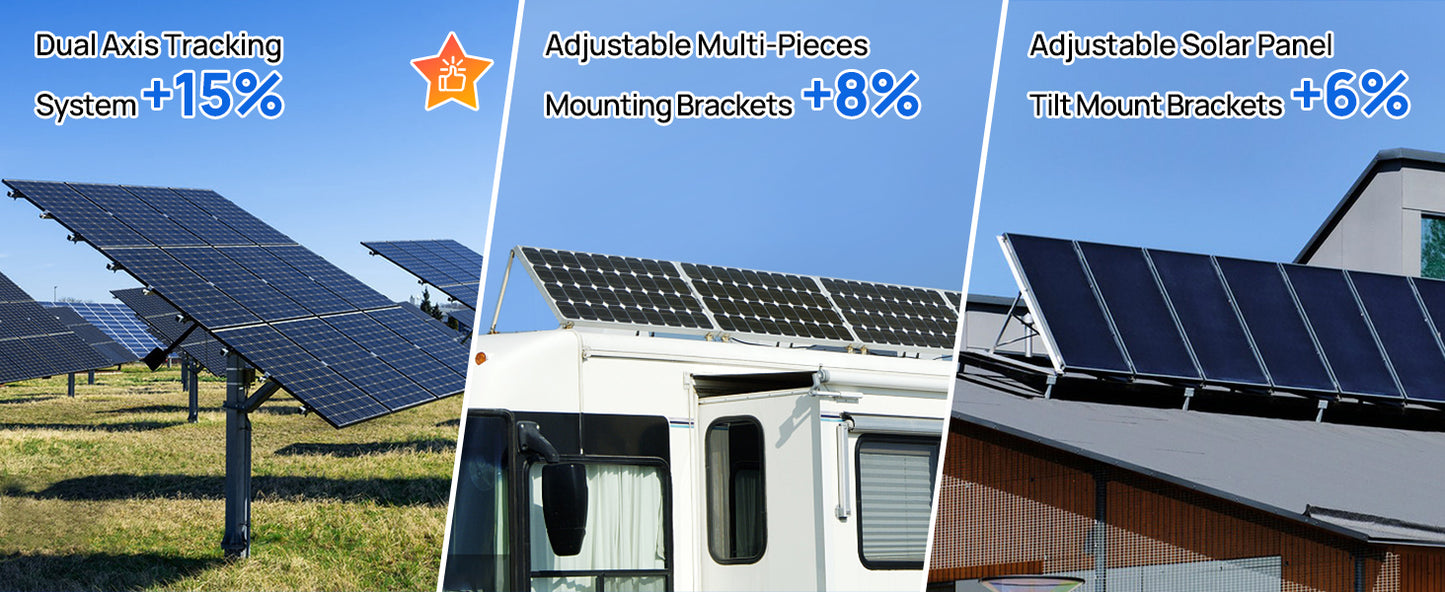 ECO-WORTHY Bifacial 100 Watt 12 Volt Solar Panel Monocrystalline Rigid High-Efficiency PV Module Power Charger for Sunsheds,Rvs