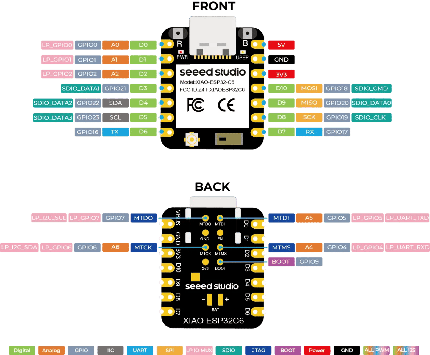ESP32C6 Seeed Studio XIAO ESP32 C6 Development Board MCU  On-board Antenna 2.4GHz Wi-Fi 6 BLE 5 Zigbee Thread
