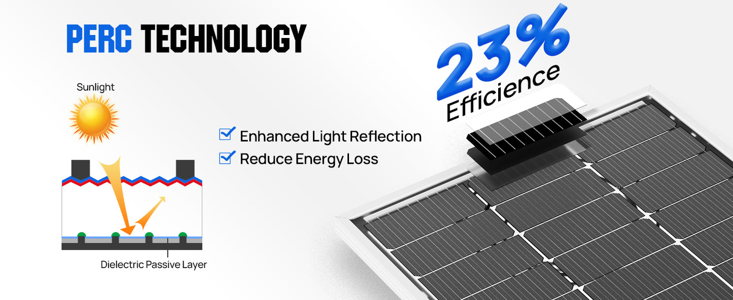 ECO-WORTHY Bifacial 100 Watt 12 Volt Solar Panel Monocrystalline Rigid High-Efficiency PV Module Power Charger for Sunsheds,Rvs