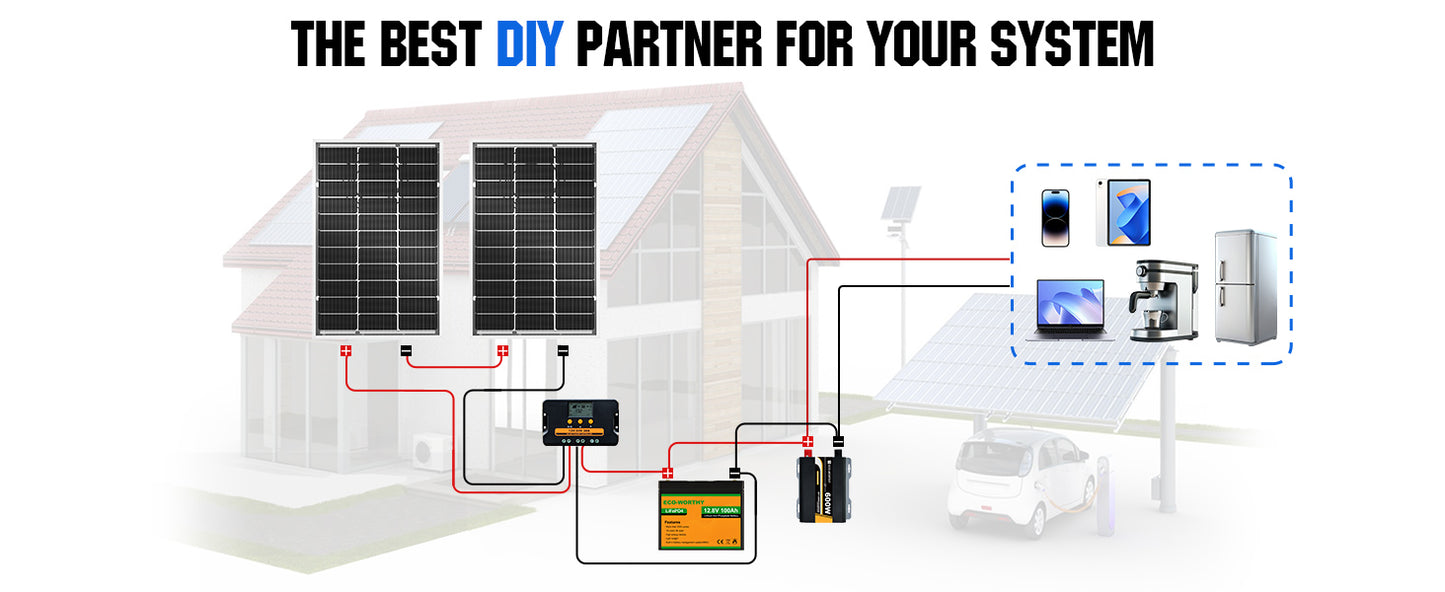 ECO-WORTHY Bifacial 100 Watt 12 Volt Solar Panel Monocrystalline Rigid High-Efficiency PV Module Power Charger for Sunsheds,Rvs