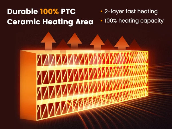 AIRMATE 25" Space Heater for Indoor Use Large Room, Ceramic Tower Electric Heater with Thermostat