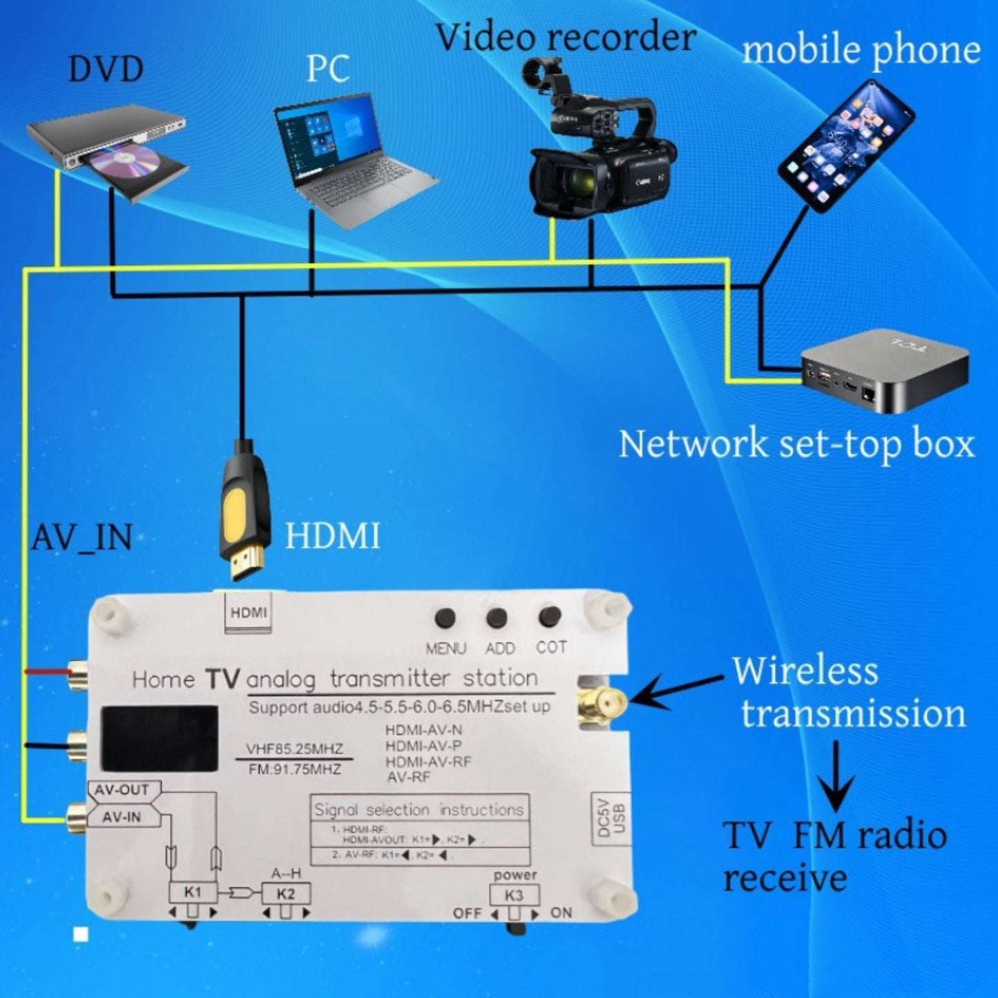 1Pc Analog TV Signal Transmitter VHF Audio Wireless RF Signal Converter AV Transmission Analog TV Sound Video Signal Transmitter