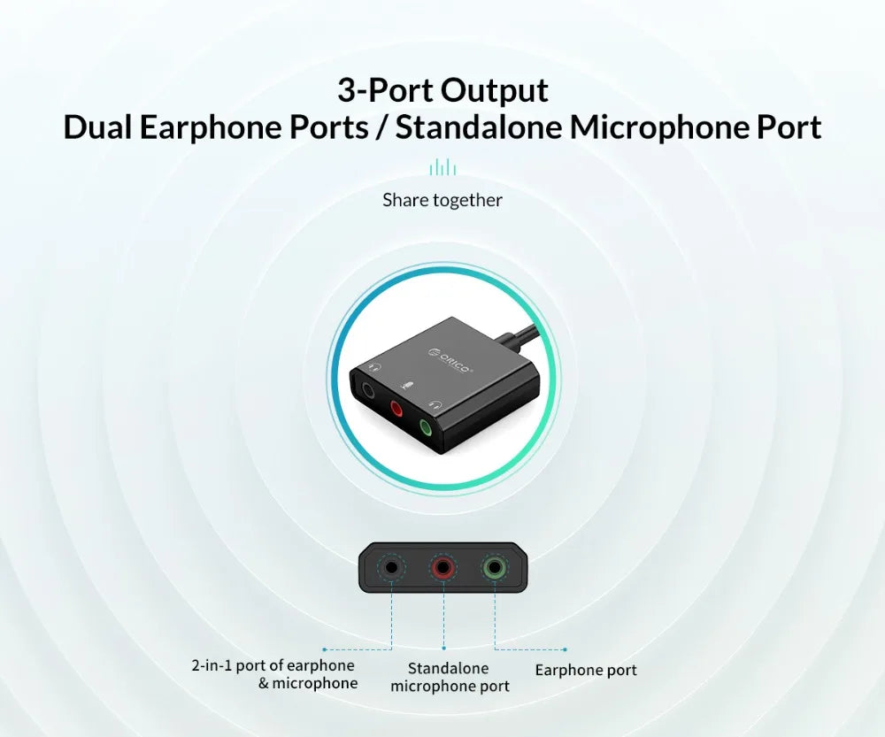 ORICO Sound Card External USB Interface 3.5mm Stereo Microphone Audio Volume Adjustment Free Drive Adapter for Laptop PS4 Headse