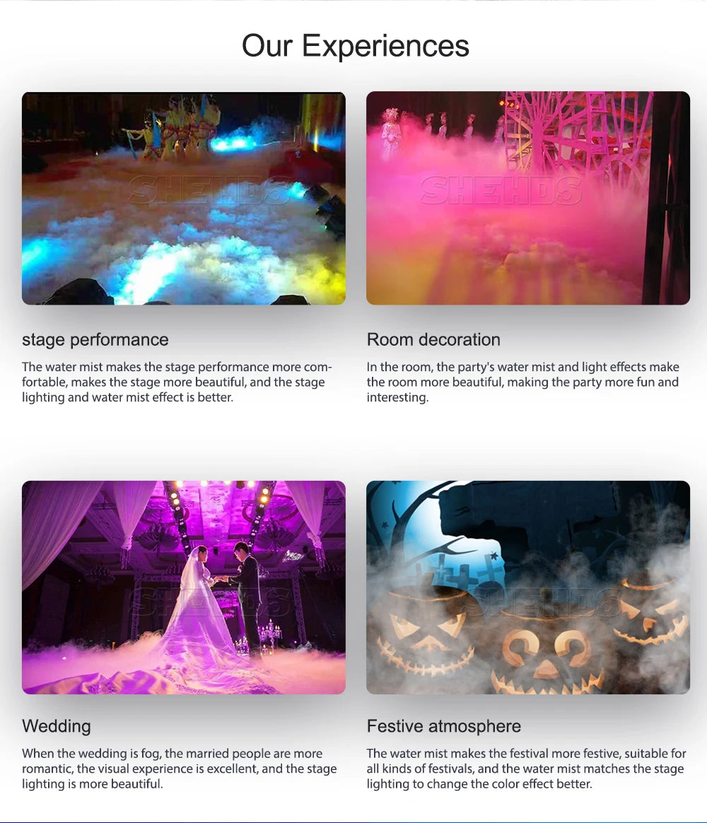 DJ Smoke Machine Wired Remote Control 1500W DMX Fogger Machine Remote for Halloween Wedding  Club Bar DMX Stage