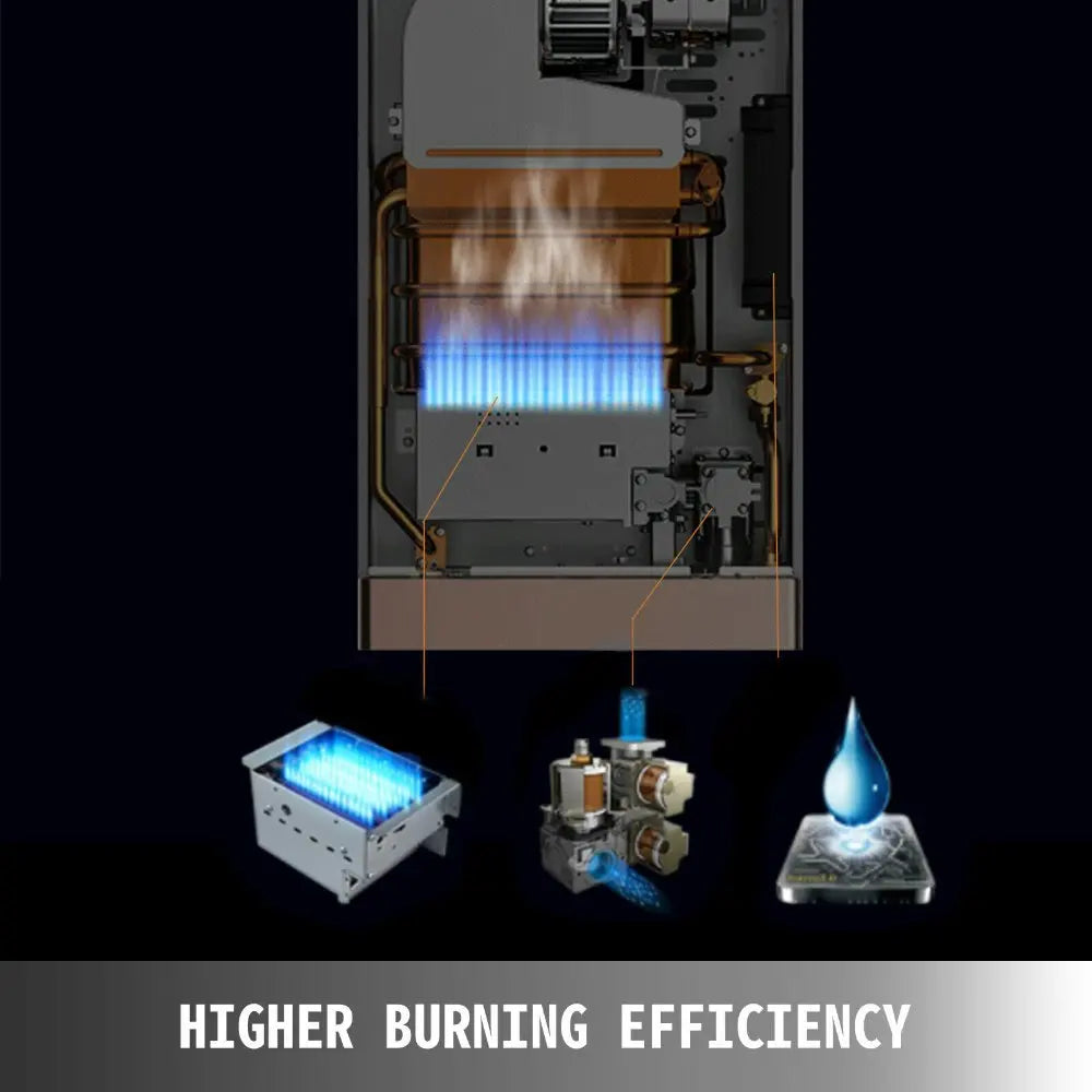 Sihao LPG Gas Hot Water Heater 6L-18L Tankless Instant Butane Propane Gas Boiler With Shower Kit LCD Display For Home Camping ﻿
