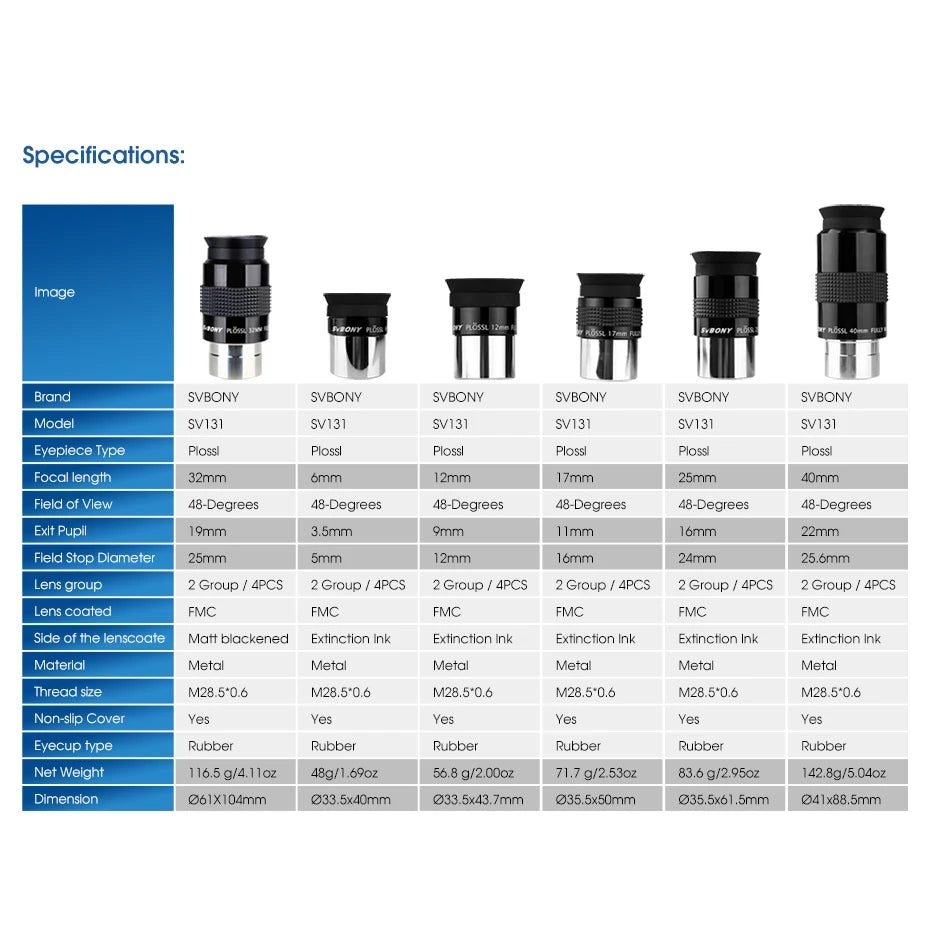 Svbony Eyepiece 1.25" (PLOSSL) PL Telescope Eyepiece 6/12/17/25/32/40mm 4-Element Design 48-Degrees Field of View SV131