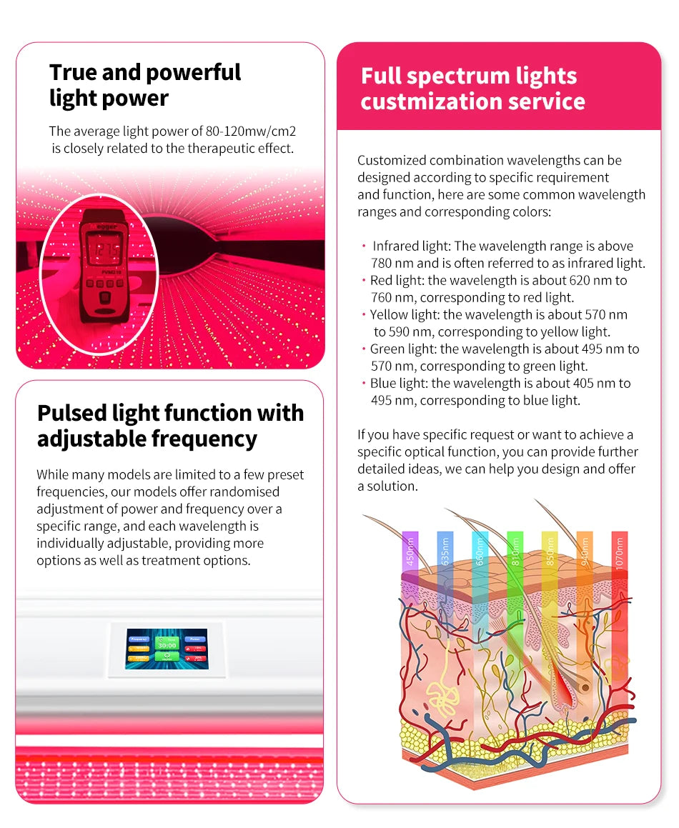Red Light Therapy Bed Beauty Skin Whitening Therapy Collagen Spa Bed Commercial Sauna Chamber Full Body SLyric Skin Rejuvenation