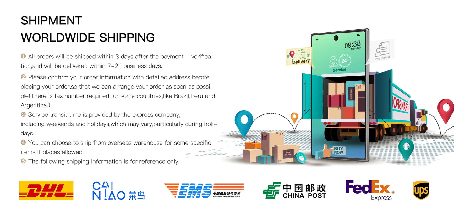 MOES TRV ZigBee 3.0 Tuya New Radiator Actuator Valve Smart Programmable Thermostat Temperature Heater Alexa Voice Control