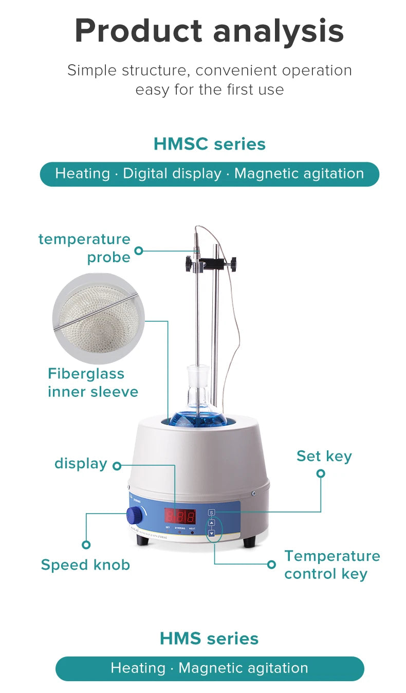 Digital Electric Heating Mantle With Magnetic Stirring Lab Equipment Magnetic Stirrer With Temperature Controller 500ml 220v