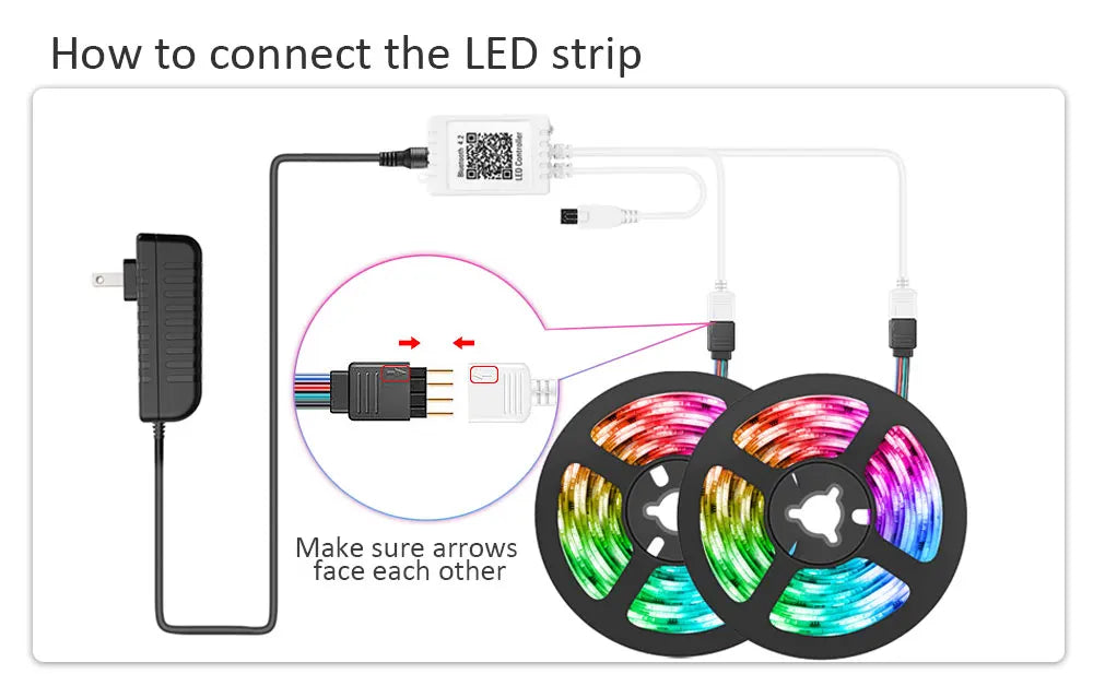 LED Strip Light ,RGB 5050/SMD3535, Flexible Ribbon, DIY Led Light Strip RGB  Tape Diode DC 12V bluetooth Christmas lights