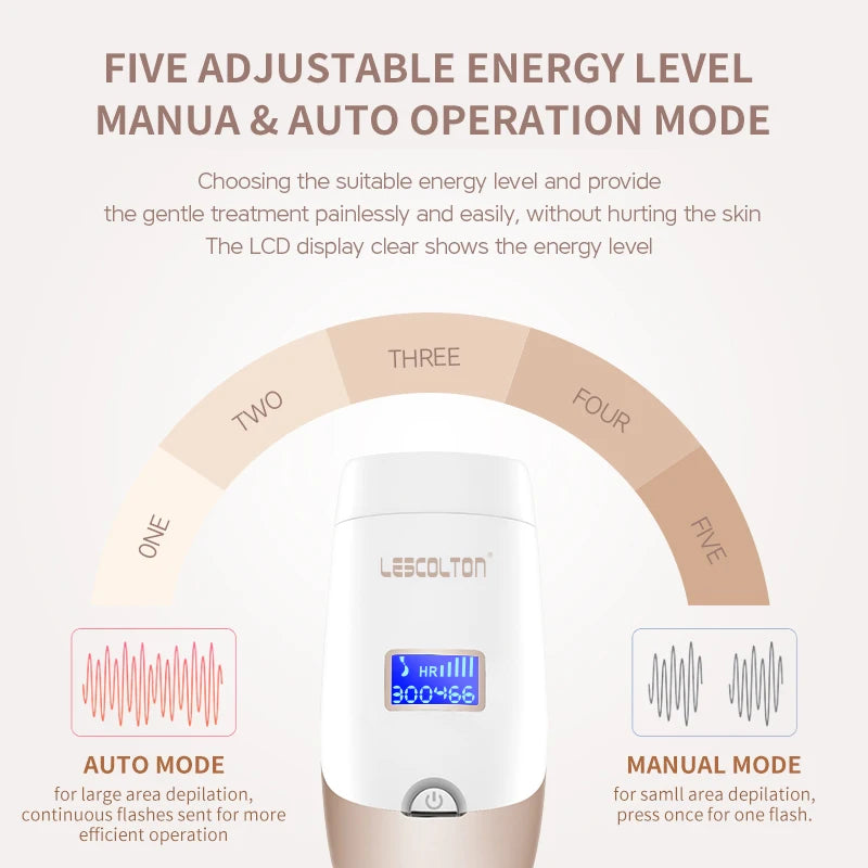 Lescolton IPL hair removal machine with LCD display, hair removal device featuring 700000 flashes and accessories. Lescolton IPL hair removal machine with LCD display, hair removal device featuring 700000 flashes and accessories.