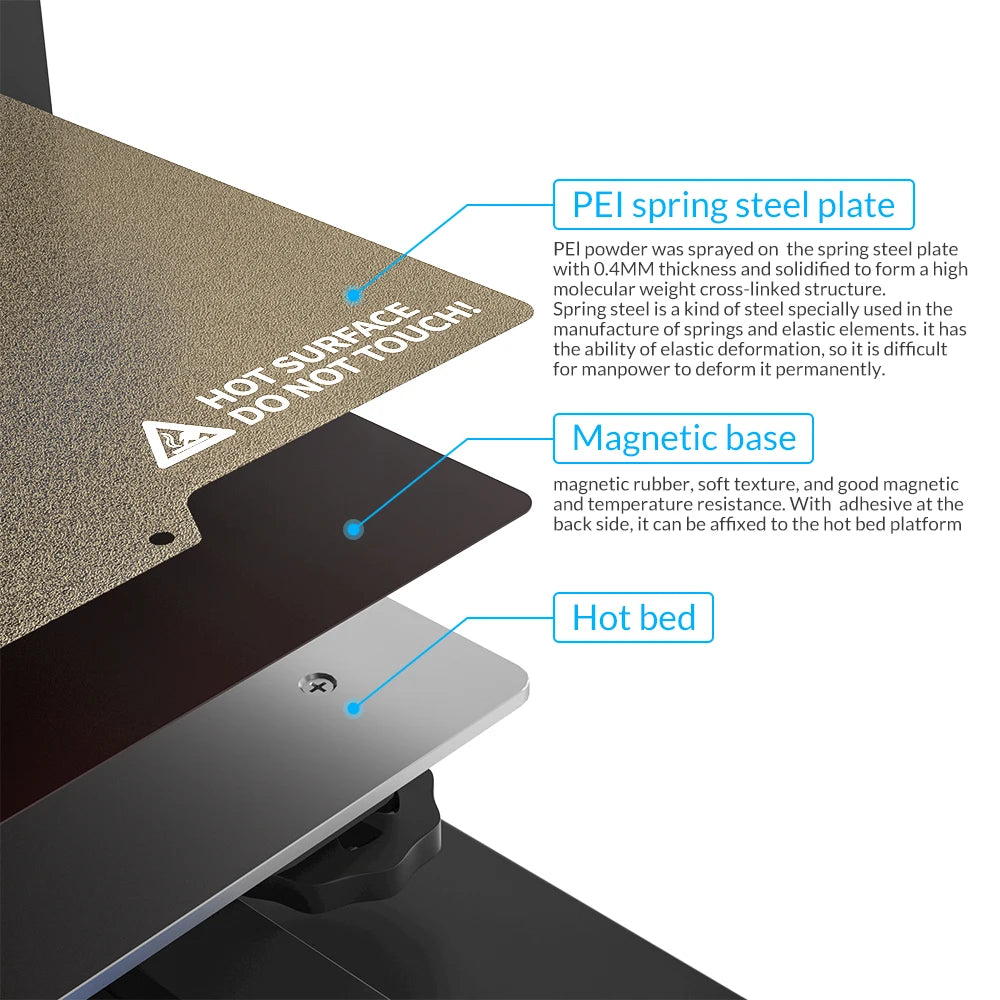 Tronxy 3D Printer 500/600/800/1000mm PEI Sticker for Heatbed Hot Bed Spring Steel Sheet Pre-applied PEI with Flex Magnetic Base