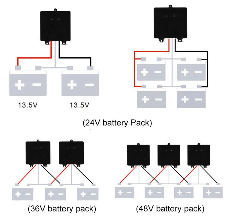 PowMr Battery Equalizer Battery Balancer for 24V 36V 48V System Solar Charge Controller for Gel Flood AGM Lead Acid Batteries