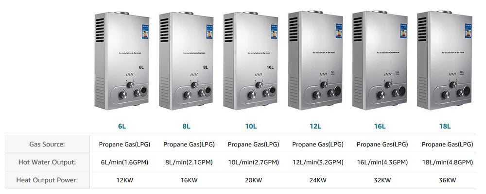 Sihao LPG Gas Hot Water Heater 6L-18L Tankless Instant Butane Propane Gas Boiler With Shower Kit LCD Display For Home Camping ﻿