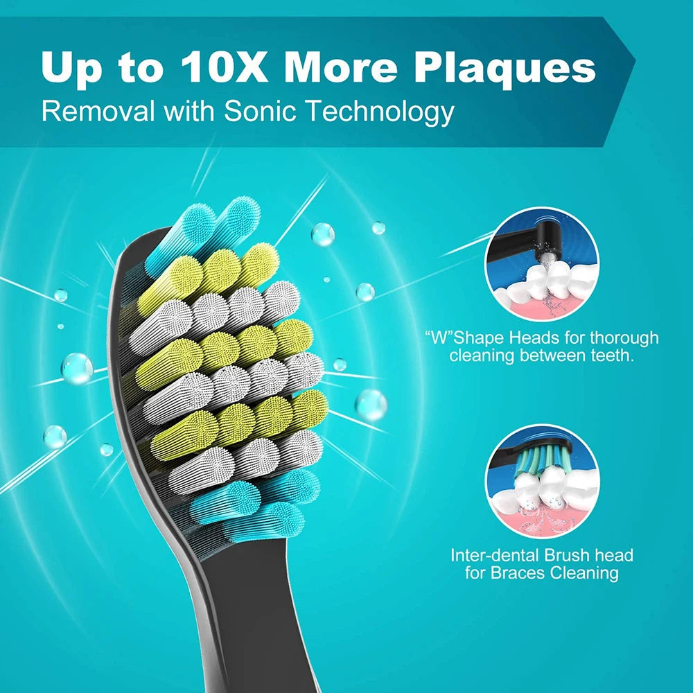 Fairywill FW-507 Sonic Electric Toothbrush front view
