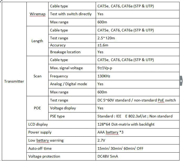 NOYAFA LCD Display Measure Length Tracker NF-8209 Cable POE Wire Checker Test Network Tool Scan Cable Wiremap Tester