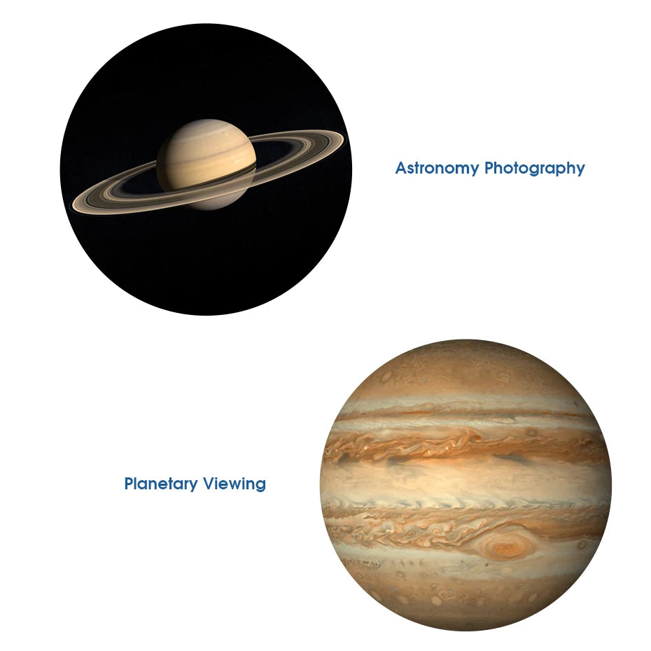 Svbony Eyepiece 1.25" (PLOSSL) PL Telescope Eyepiece 6/12/17/25/32/40mm 4-Element Design 48-Degrees Field of View SV131
