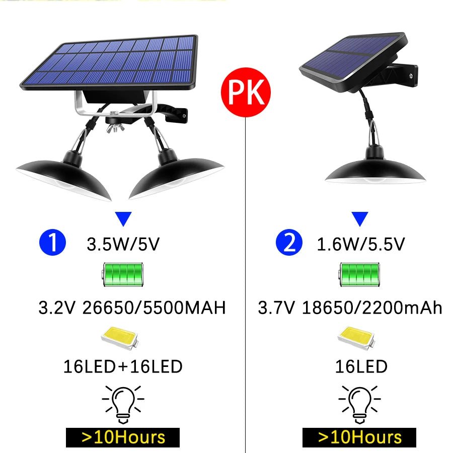 Amaryllis Double Head Solar Pendant Light Outdoor Indoor Solar Lamp With Line Warm White/White Lighting For Camping Garden Yard
