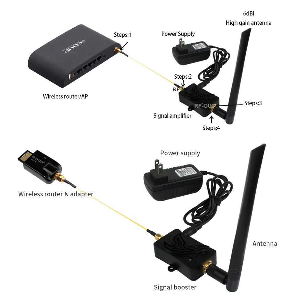 EDUP AB003 2.4GHz 8W WiFi Signal Booster WIFI Repeater Powerful WiFi Range Extender Wireless Antenna Adapter 802.11b/g/n
