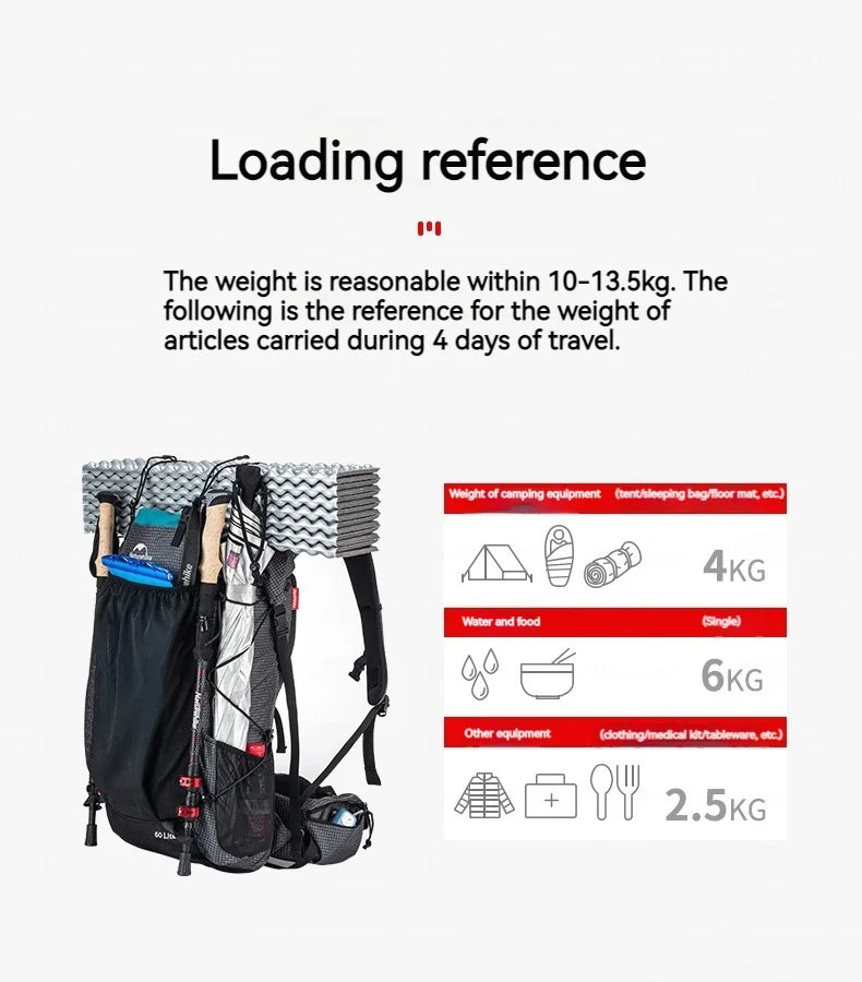 Naturehike Rock Series Camping Backpack 60 + 5L Large Capacity Travel Outdoor Bags 40 + 5L Ultralight Waterproof Hiking Backpack