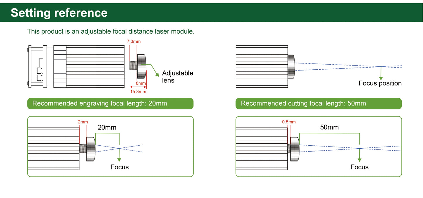LASER TREE 20W/10W/5W/4W Laser Head For CNC Engraver Wood Cutting DIY Laser Tools 450nm TTL/ PWM Blue Light Laser Module