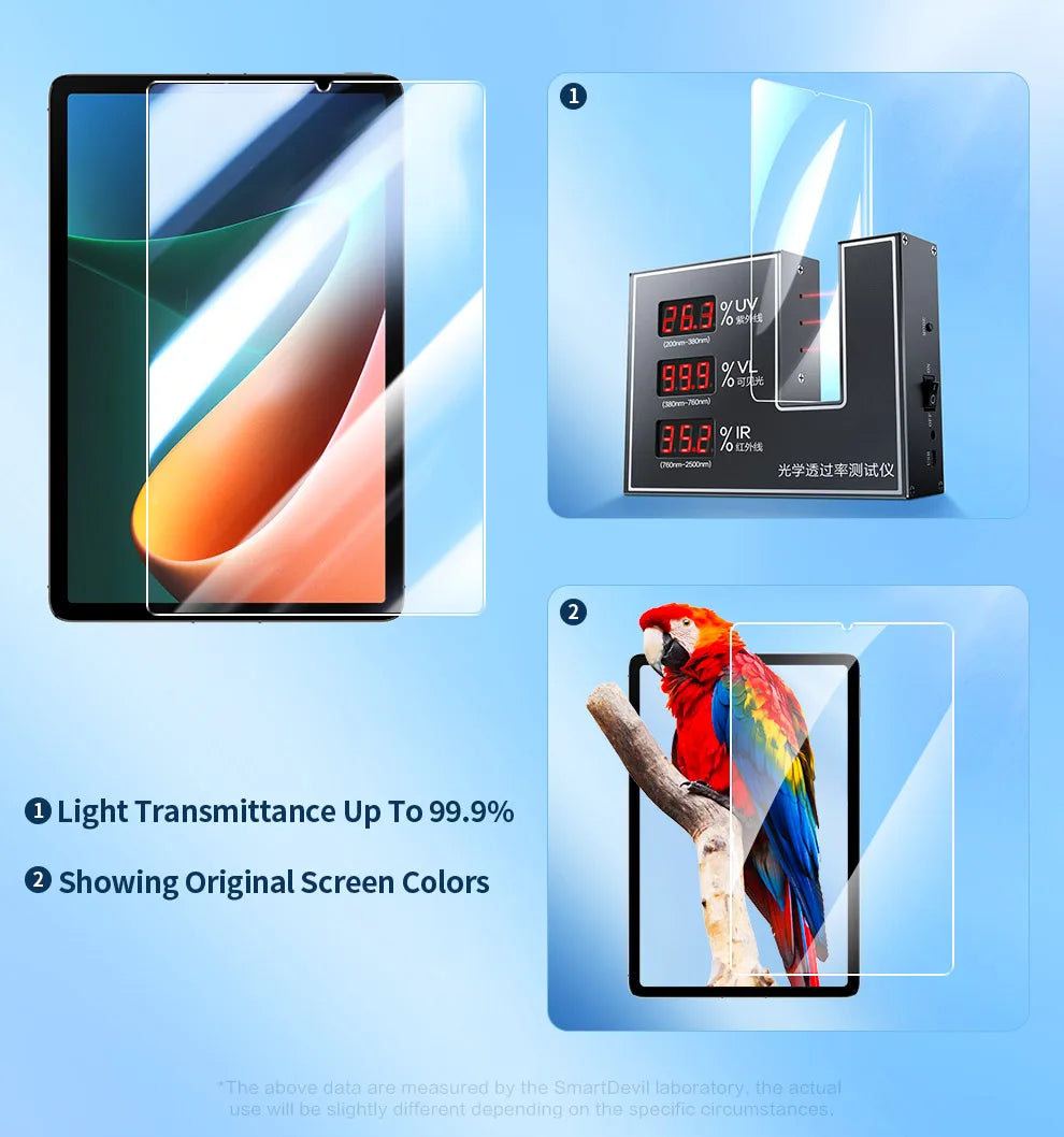 SmartDevil Tempered Glass for Xiaomi Mi Pad 6 11 inch Pad 5 5Pro 12.4 inch Tablet 9H Screen Protector HD Anti Blue Ray with Tool