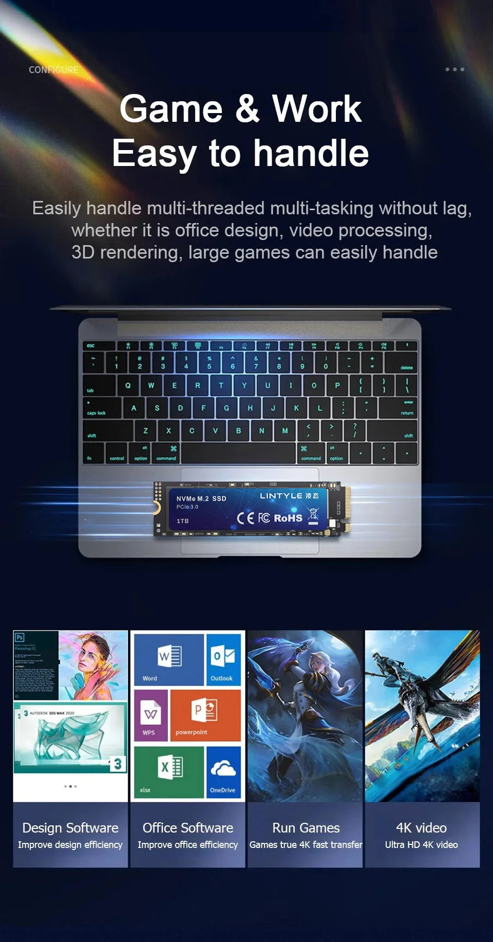 LINTYLE NVME M.2 PCIe 3.0 SSD 512GB Gen3*4 Solid State Drive 2280 Internal Hard Disk HDD for Laptop Desktop