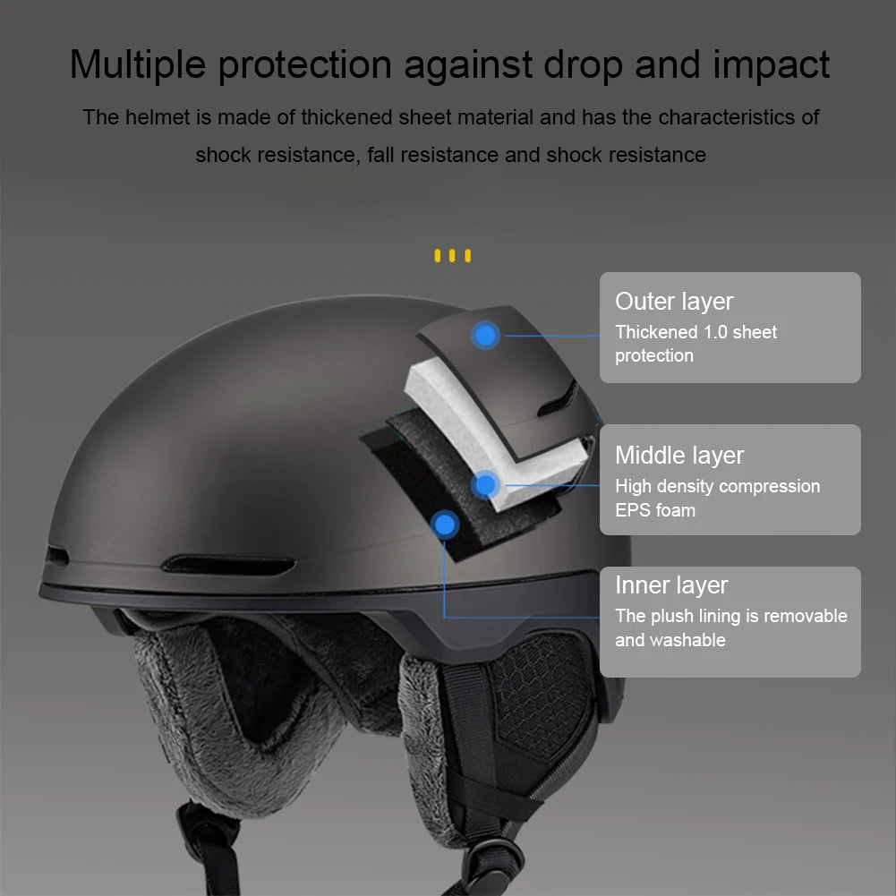 Snowboard Helmet Protective EPS Foam Skiing Helmet Safety Helmet for Adult Men Women Ski Skateboard Snowboard