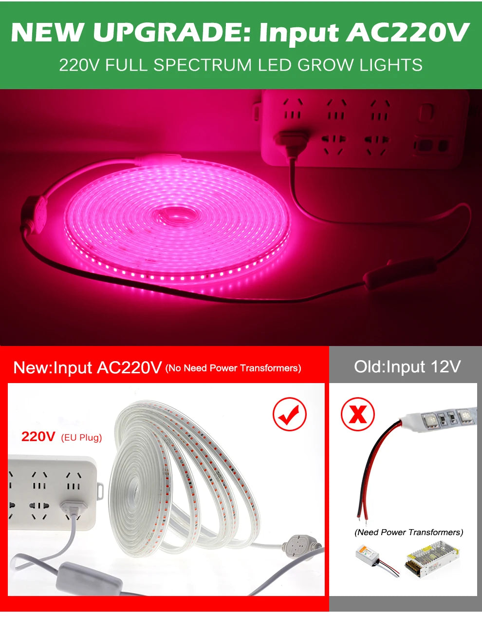 Grow Light Strips Full Spectrum 220V Phyto Lamp Waterproof LED Strips Plant Light for Flower Seedling Grow Tent Hydroponic 1-20m
