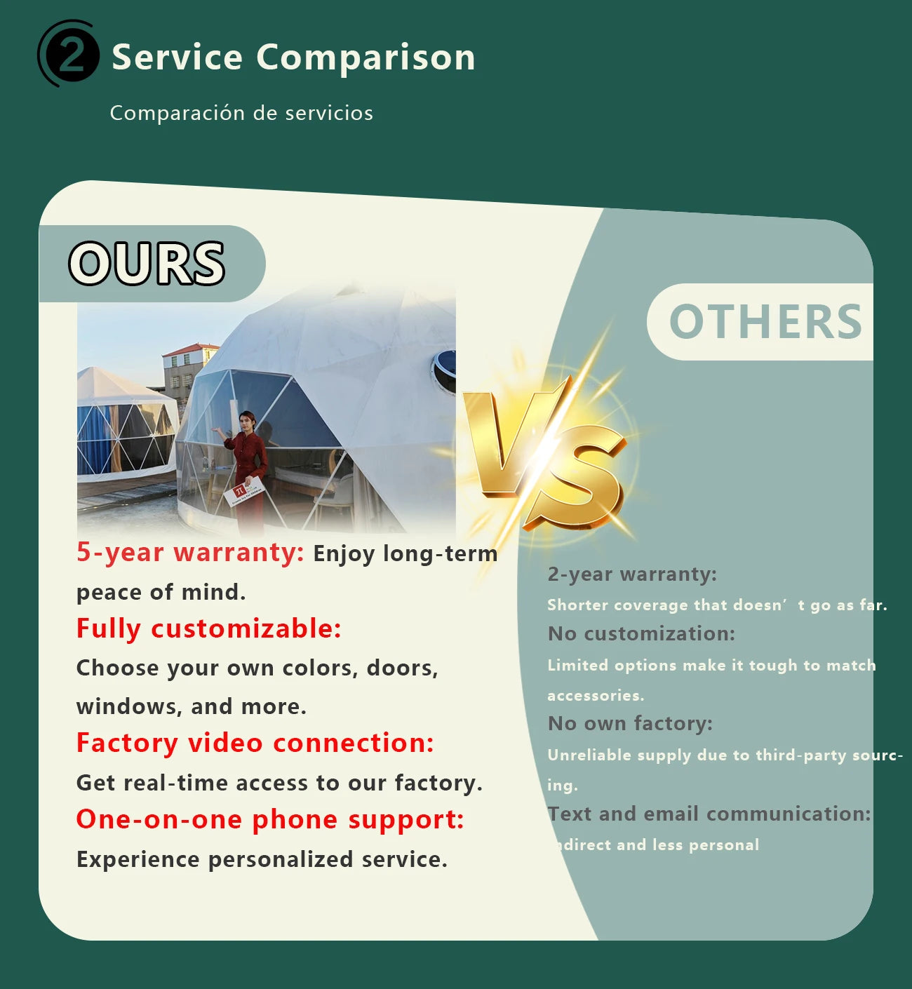 6-8 Person Outdoor Party Dome Tent Large Restaurant Dome Tent Strong Wind Resistance Glamping Dome  Hotel Luxury Geodesic Domos