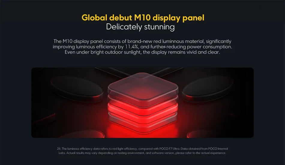 Global Version POCO F8 Ultra NFC 50MP camera 6.9" 120Hz display 6500mAh battery Smartphone Snapdragon 8 Elite Gen 5