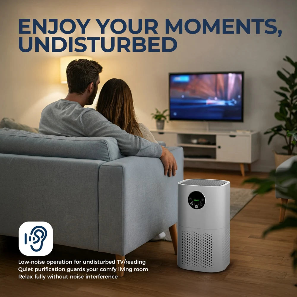 Air Purifier with H13 True HEPA Filter for Home Allergies and Pets Hair, Smokers in Bedroom