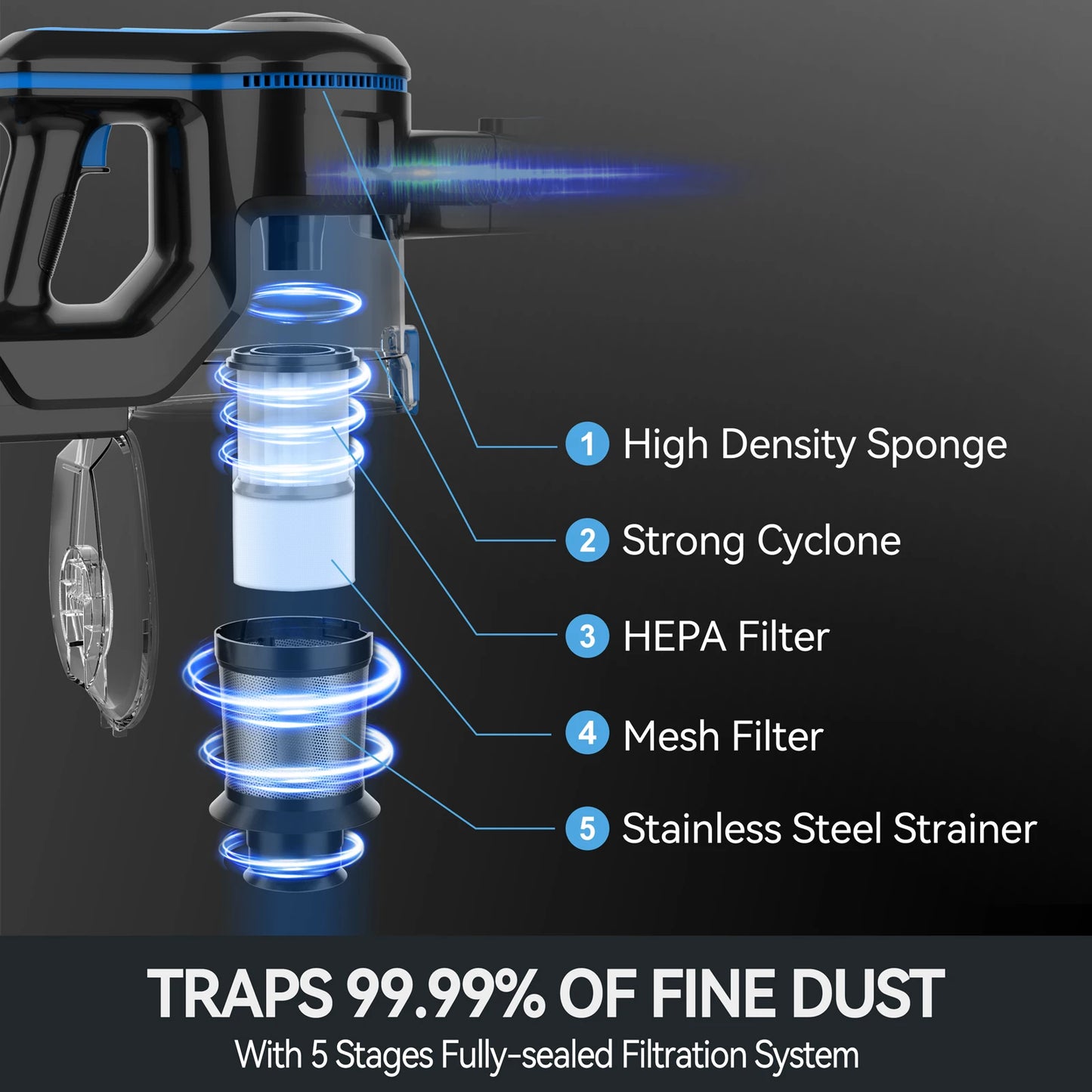 INSE N5T Cordless Vacuum Cleaner Original Accessories for N5T Vac Cleaner Battery HEPA Floor Brush Host Header Replacement Parts
