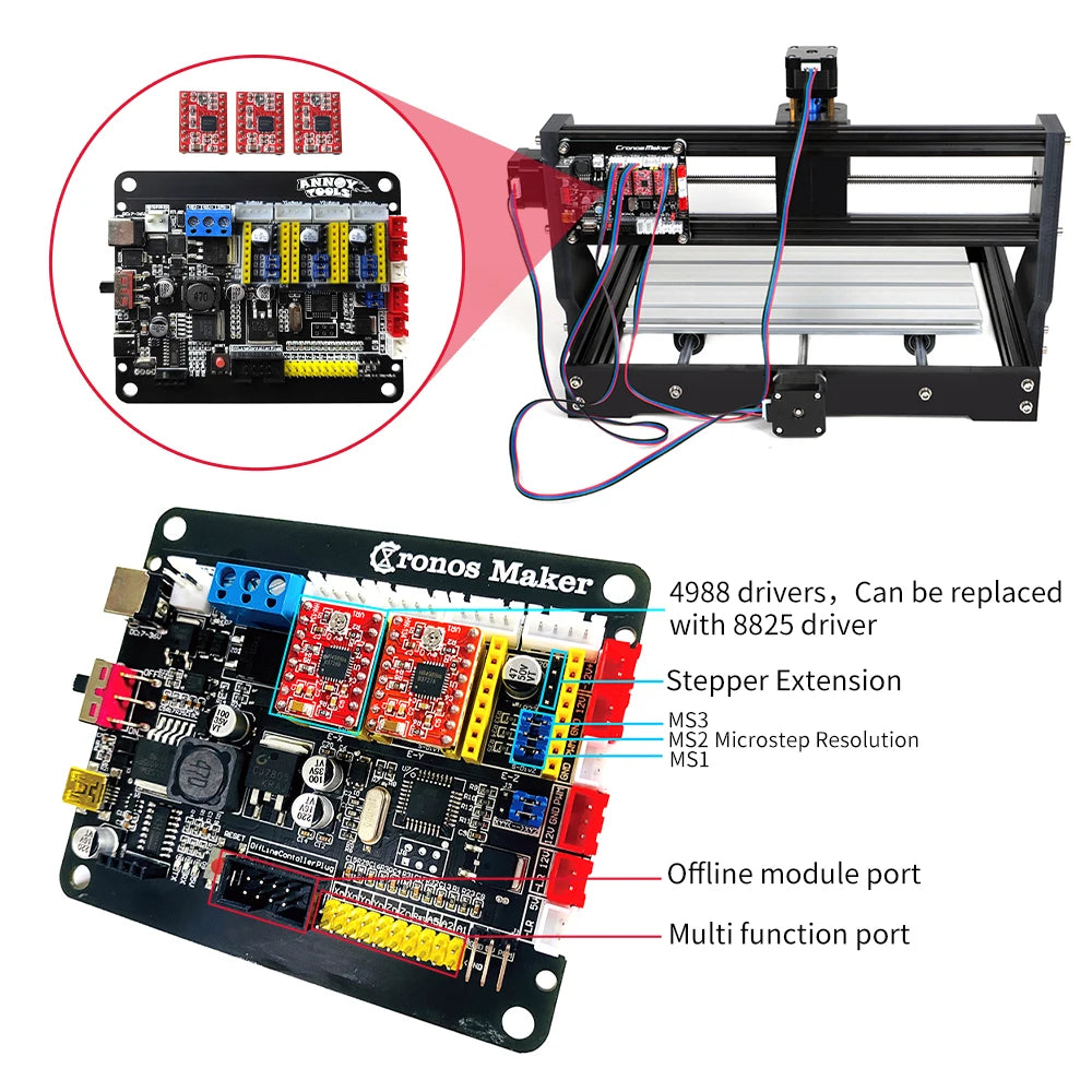 LUNYEE GRBL1.1 Controller CNC3018 3AXIS Driver Board Support Offline XYZ Limit Switch for CNC Router CNC Engraving Machine