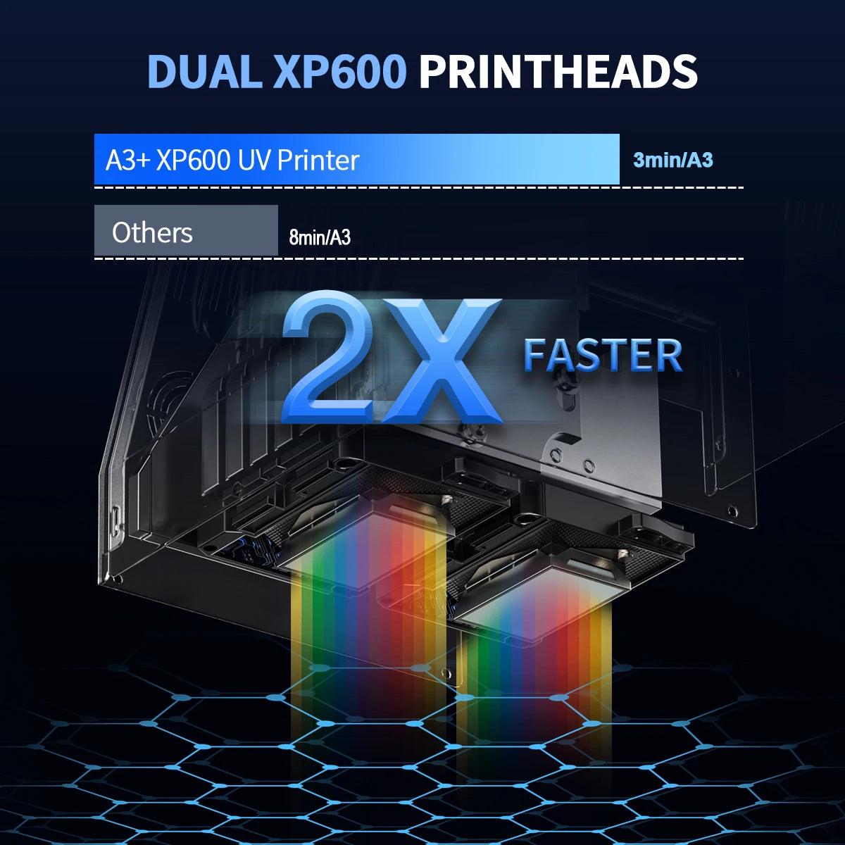 A3 UV DTF Printer For Epson XP600 Printer head A3 UV Printer for Acrylic Bottle Glass With Laminator machine uv sticker printer