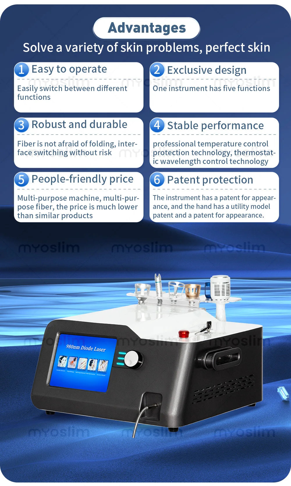 BEST 30W 5 in 1 980nm Diode Laser Vascular Removal Machine Remove Spider Veins 980 Diode Laser Blood Vessels Removal Nail Fungus