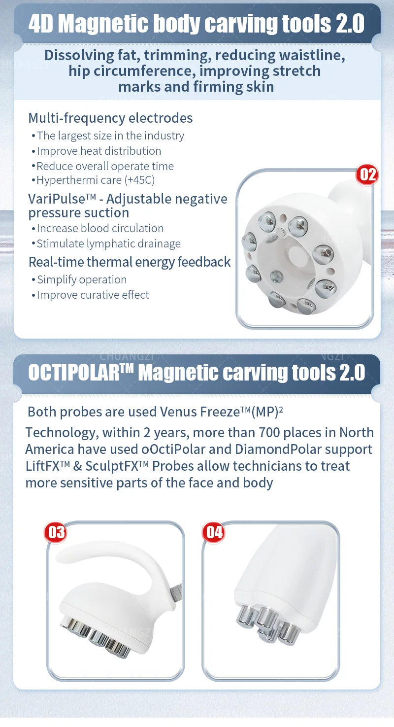 Venus Legacy Cellulite Treatment Machine Vacuum Slimming Cellulite Removal Vacuum Legacy Skin Lifting SPA Device