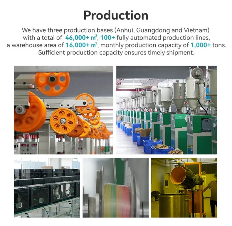 SUNLU 3KG High Speed Matte PETG Filament 1.75mm 1kg Spool (2.2lbs) High Speed Printing Filament Fit Most FDM Printer